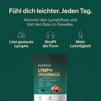 Kupriva® Lymph Drainage Softgels