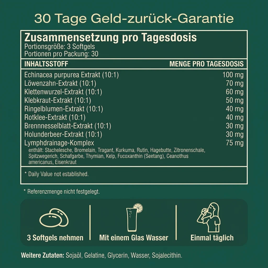 Kupriva® Lymph Drainage Softgels