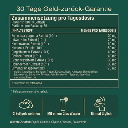 Kupriva® Lymph Drainage Softgels
