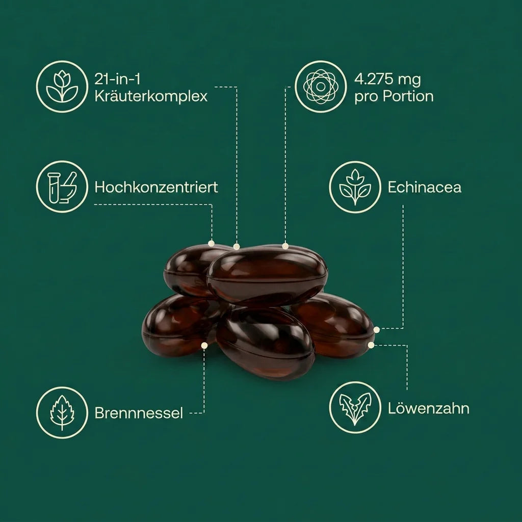 Kupriva® Lymph Drainage Softgels
