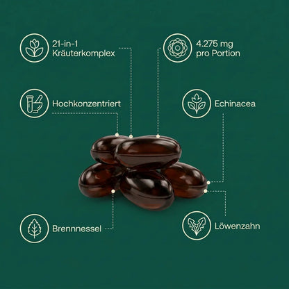 Kupriva® Lymph Drainage Softgels